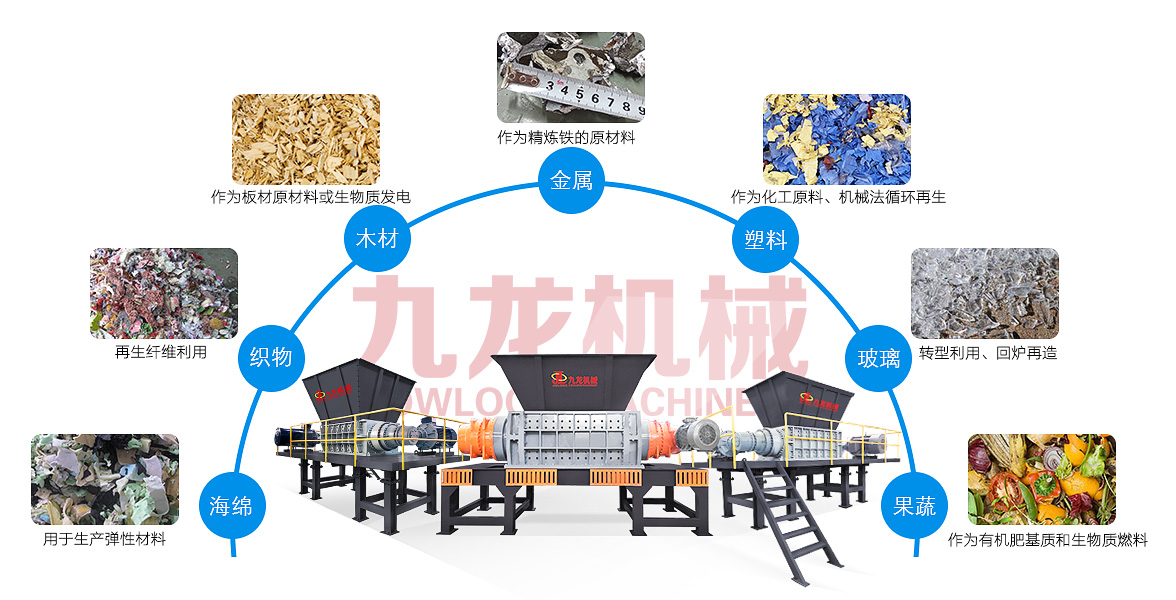 建筑垃圾粉碎機