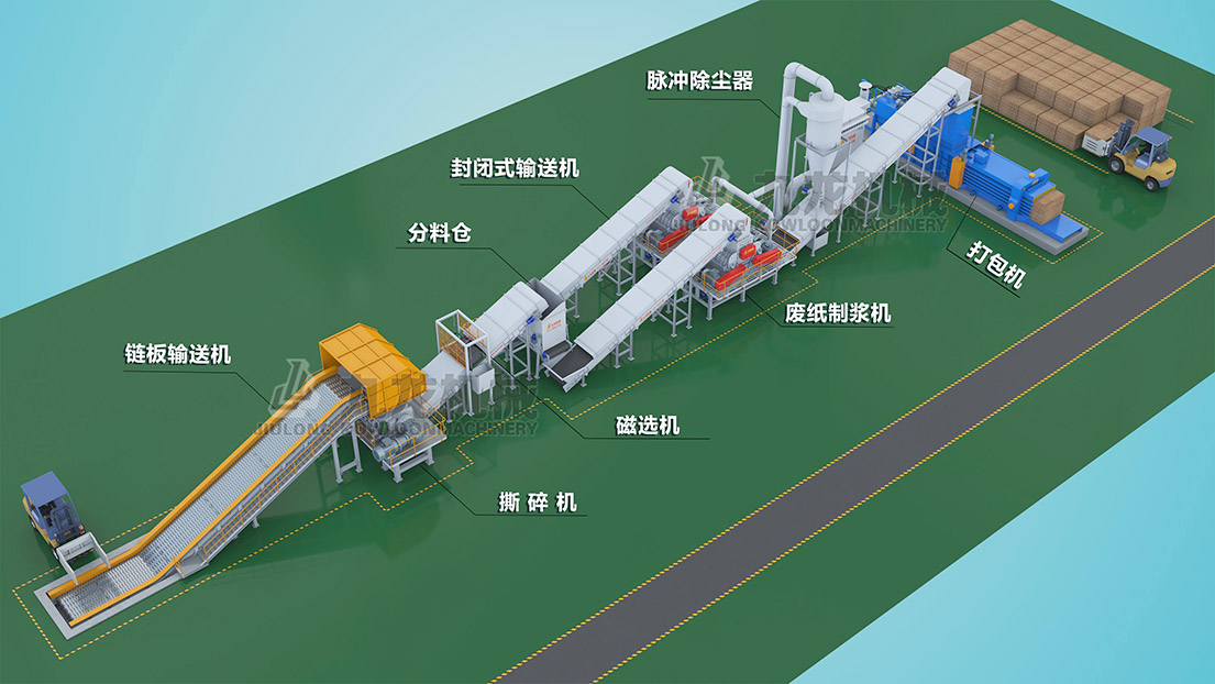 廢紙打絨機