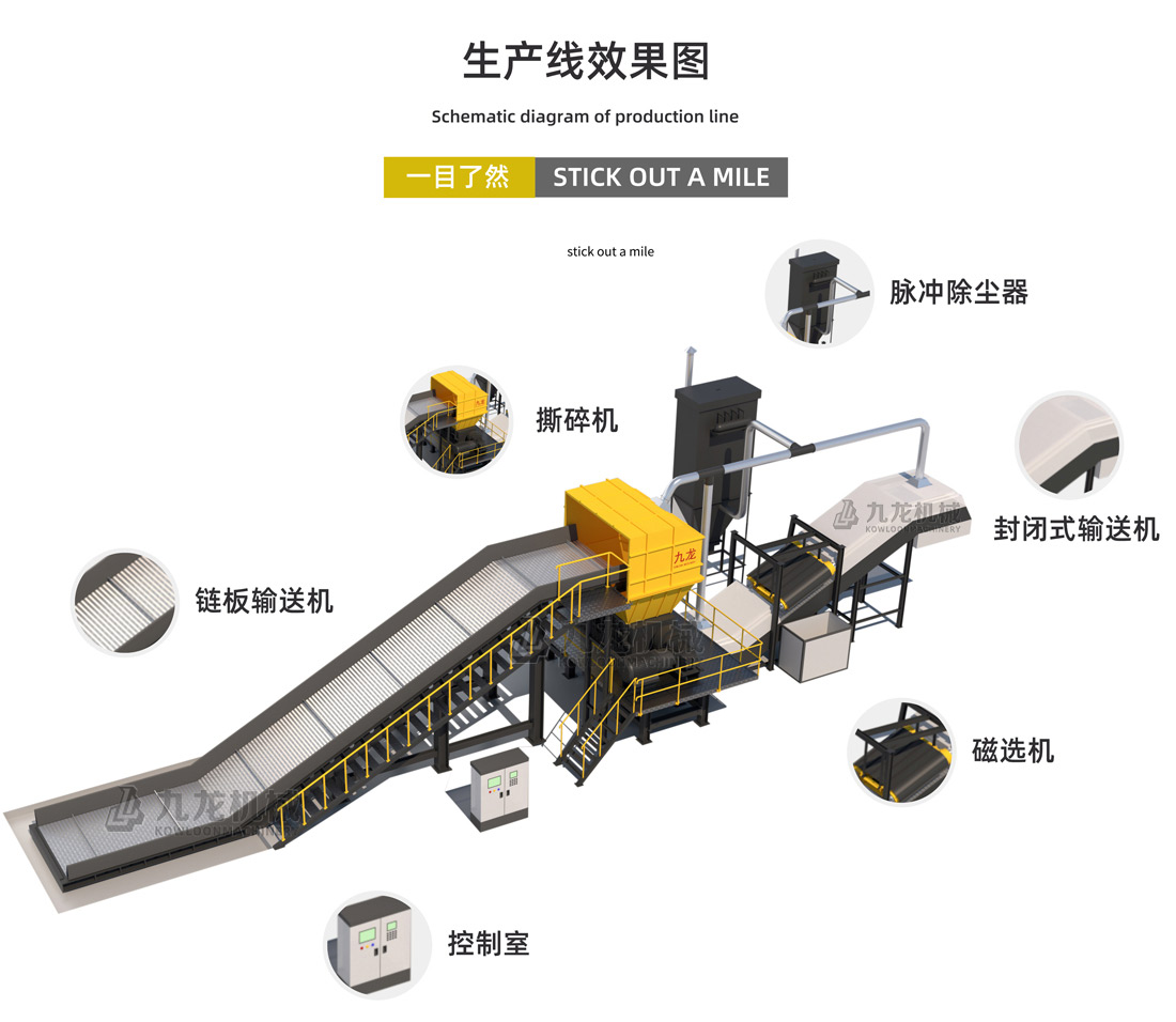 紙廠垃圾處理設(shè)備