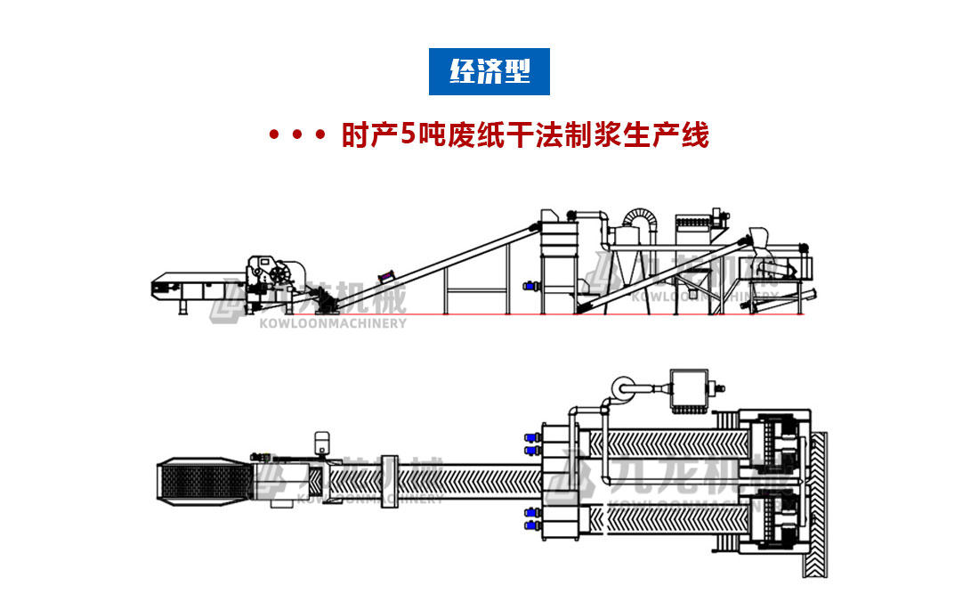 時產(chǎn)5噸廢紙干法制漿生產(chǎn)線