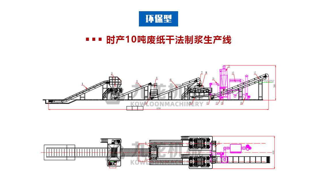 時產(chǎn)10噸廢紙干法制漿生產(chǎn)線